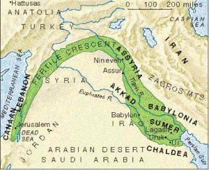 Mesopotamia tamadun Pengenalan Ilmu